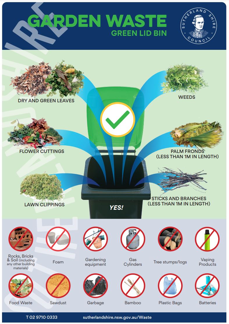 2023 What goes in my garden waste bin - green lid