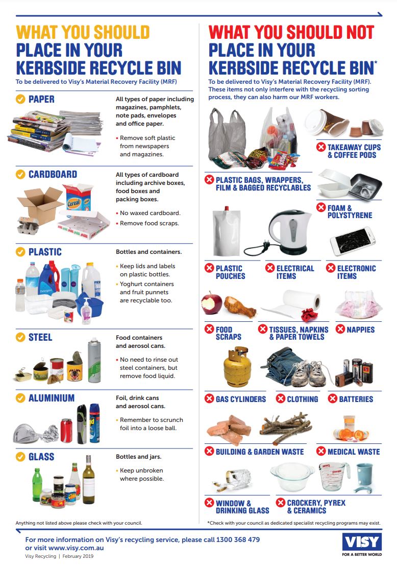 2023 VISY additional guide to recycling bin