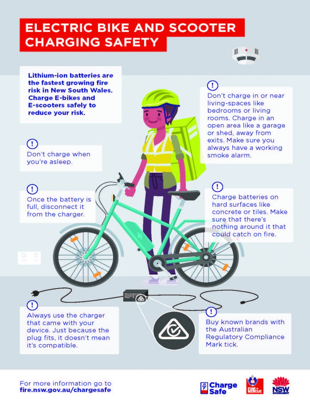 E-bike safety poster