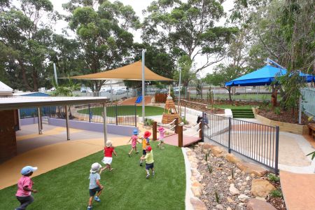 Early Education & Care services | Sutherland Shire Council